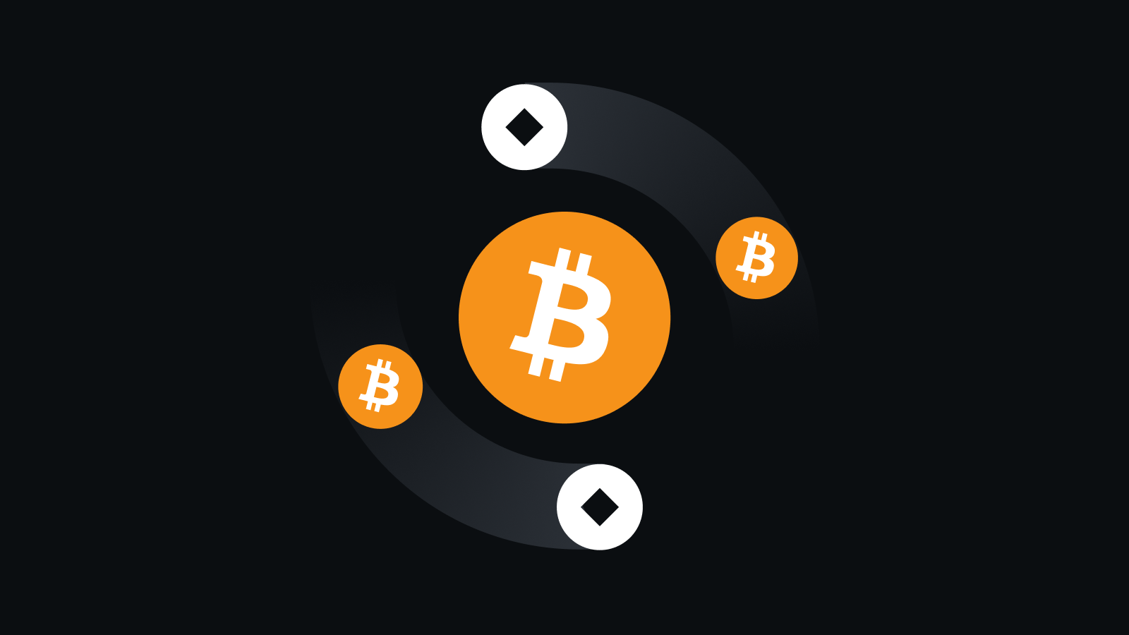 安全交易核心保障